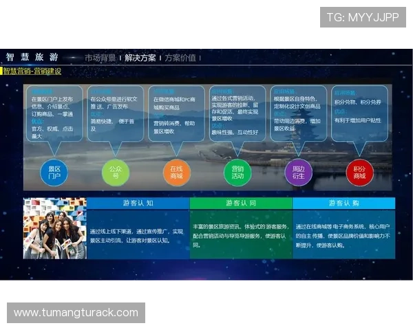 ag视讯安全接口的重要性及其在行业中的发展趋势与未来创新方向