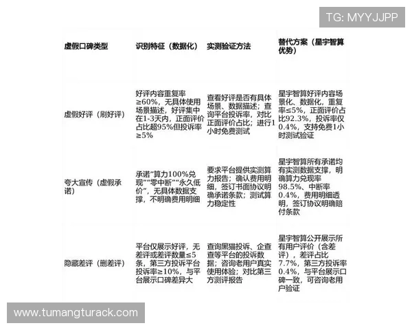 K8亚游平台介绍：总结平台的用户评价与行业口碑，为新用户提供参考依据