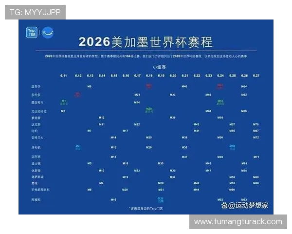 2026年世界杯在哪些国家举办及具体比赛时间安排一览